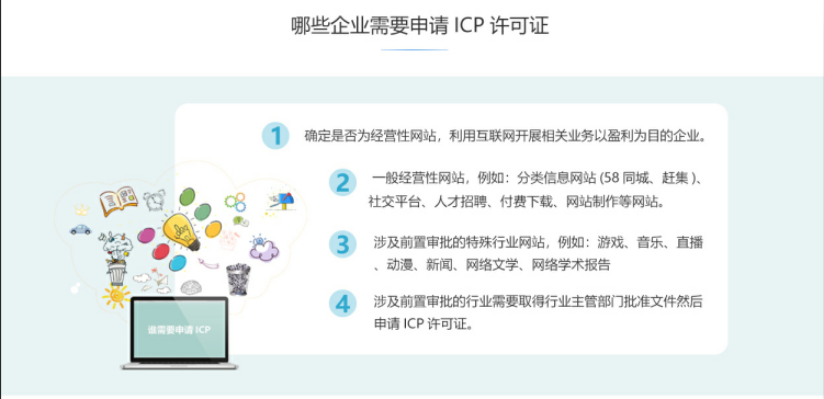 双城ICP牌照、ICP许可证办理流程